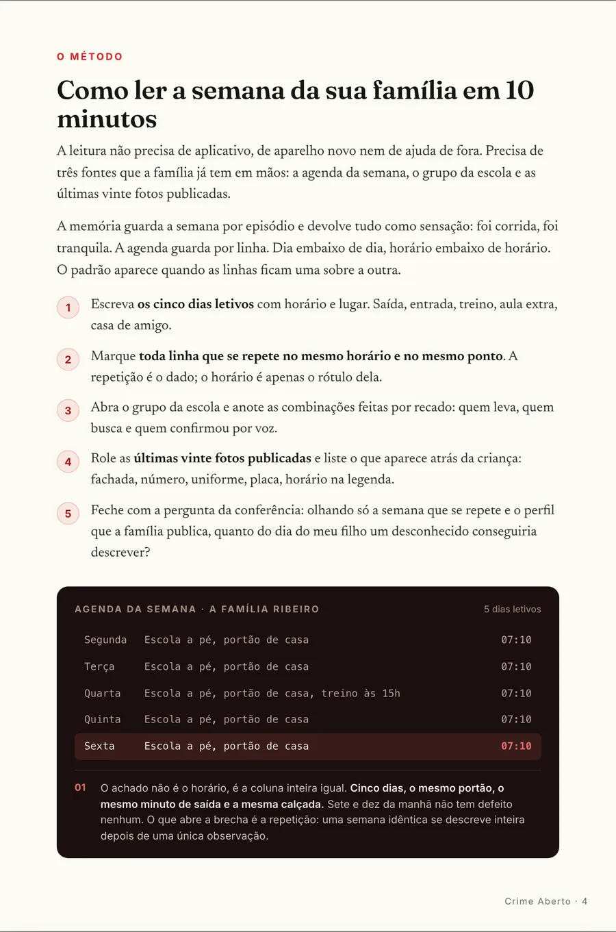 O método: A agenda dos Ribeiro no papel: cinco dias, o mesmo portão, o mesmo minuto de saída